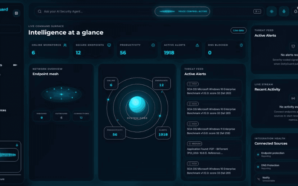 DotlyGuard product interface