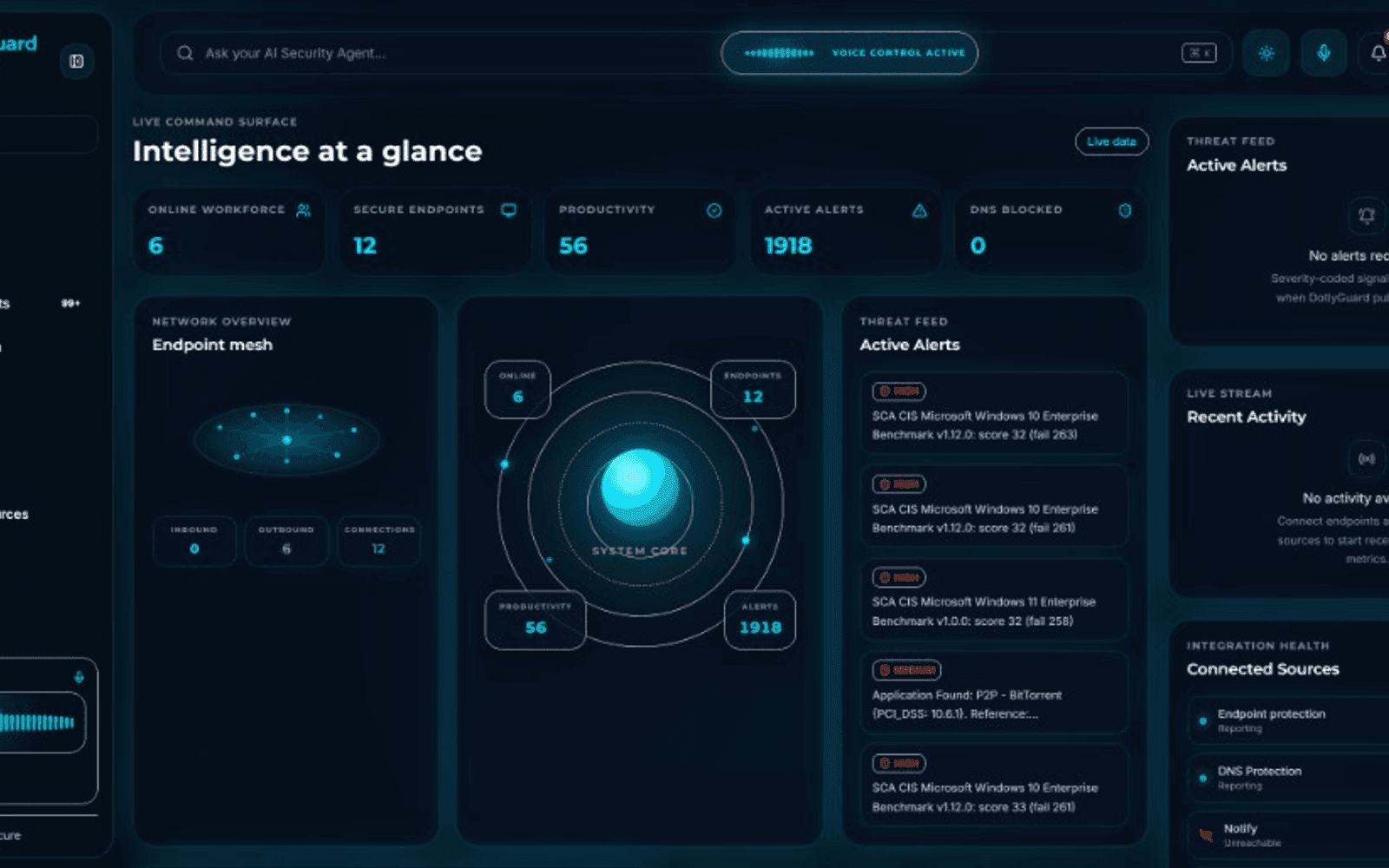 DotlyGuard product interface
